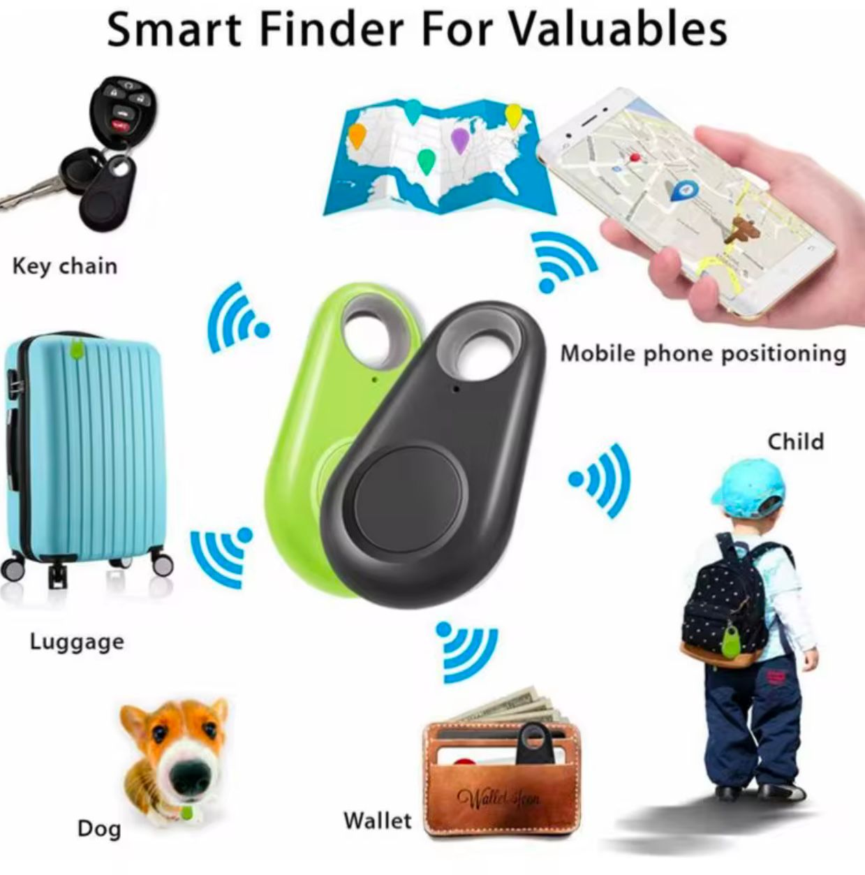 Tracker- Smart Finder