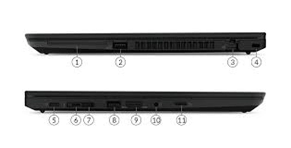 LENOVO P14S GEN1 TOUCH CORE i7 10TH GEN 32/512GB 15.6''